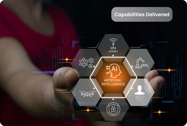 Capabilities Delivered